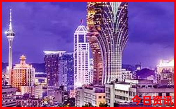 莫斯科十大必去景点